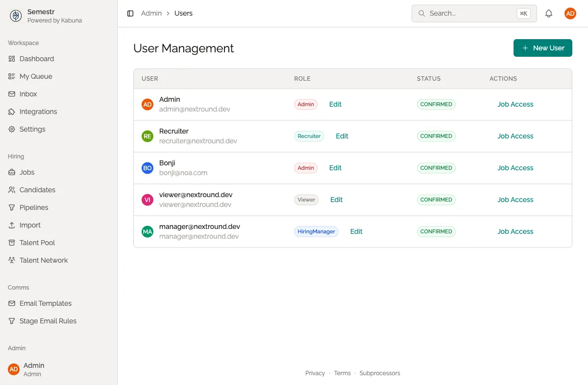 User management page